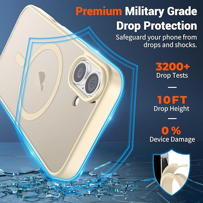SUPFINE Magnetic for iPhone 16 Case (Compatible with MagSafe) (Military Grade Drop Protection) Translucent Matte Shockproof with Anti-Fingerprint Phone Cover,Antique White
