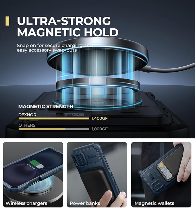 Dexnor for iPhone 16 Plus Case with Slide Camera Cover&Adjustable Kickstand & Built-in Screen Protector,Compatible with MagSafe Shockproof Bumper Cases Heavy-Duty Magnetic Protective Cover,Navy Blue