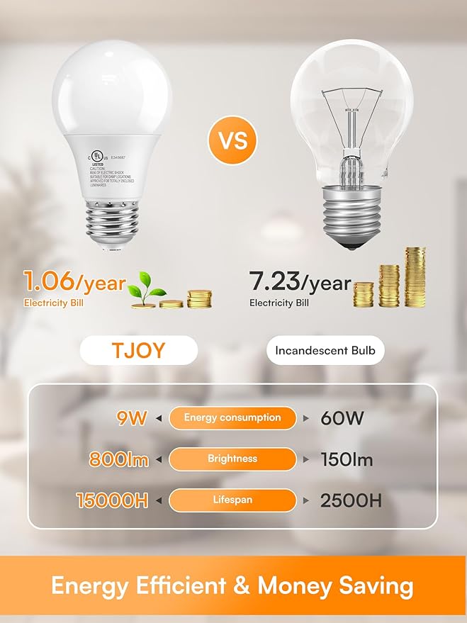 TJOY A19 Dimmable LED Light Bulbs, E26 Led Bulbs 60 Watt Equivalent, Warm Soft White 2700K, 800 Lumens Standard Base, Energy Saving Lightbulbs, Efficient 9W, 120V, 15,000 Hour Lifetime, 6 Pack