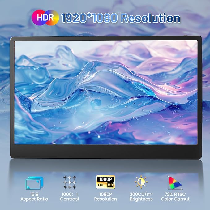 Teamgee 14.2" Laptop Screen Extender, FHD 1080P IPS Portable Monitor for Laptop, Triple Screen Monitor Extender Compatible with 13"-17" Laptops, HDMI/USB-A/C Plug-Play for Windows, Mac, Android