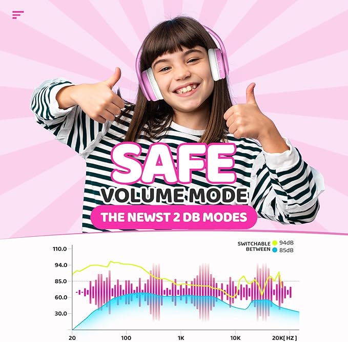 JoySpark Kids Bluetooth Headphones, Lightweight Wireless Headphones for Kids, 85/94dB Volume Limited, 60 Hours Playtime, Bluetooth 5.3, Over-Ear Toddler Headsets with Built-in Mic-Pink