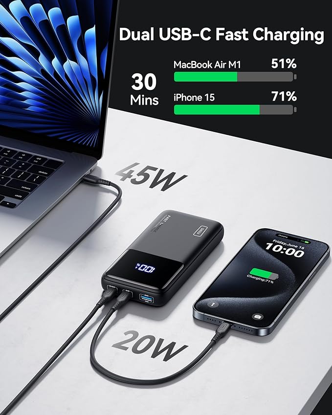 INIU 20000mAh Laptop Power Bank, Compact 65W PD Dual Fast Charging Portable Charger, Flight-Safe Battery Pack with USB C Cable for Travel MacBook iPad Tablet Switch iPhone 17 16 Pro Samsung S25