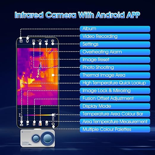 Dual-Spectrum Thermal Camera, Thermal Imaging with 640x480 Visible Light Resolution Thermal Imaging Camera for Android, Intelligent Analysis with APP Multifunctional Handheld Infrared Heat Camera