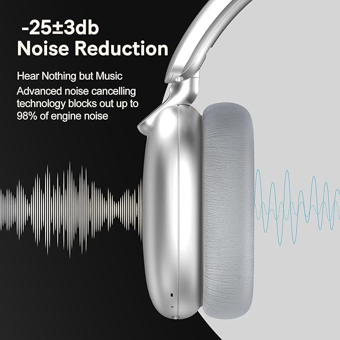 C6 Active Noise Cancelling Headphones, Wireless Over Ear Bluetooth Headphones, 60H Playtime, Lightweight Folding Deep Bass Comfort Fit Ear Cups Headset with Mic for iPad/Travel/PC/Home Silver