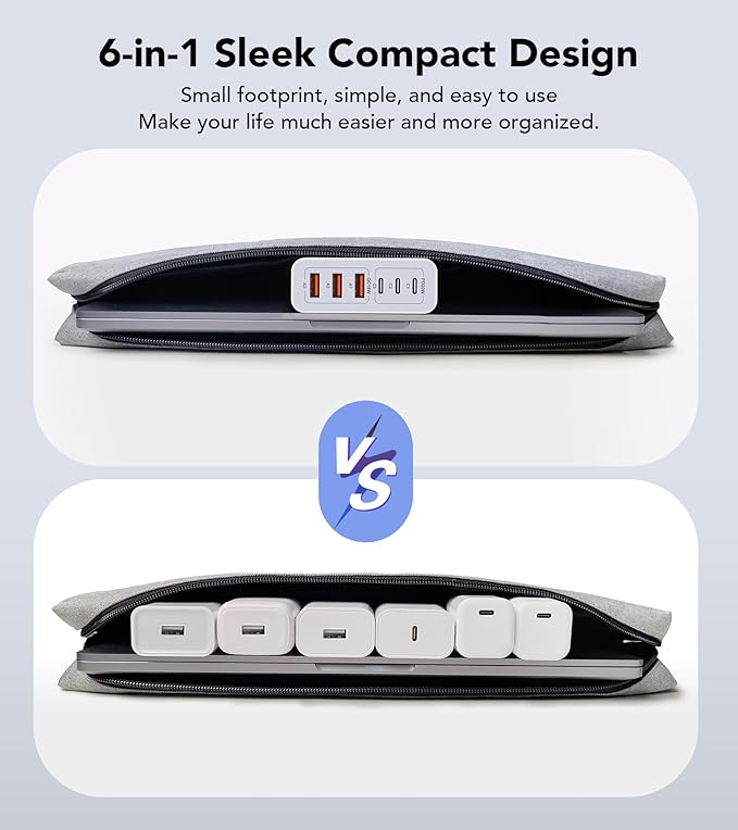 USB C Wall Charger, 100W 6-Port PD Fast USB C Charging Block,3USB C+3USB A Charging Station Hub Block Power Strip Adapter Plug Type C Cube Brick for iPhone 17/16/15/14/13/Pro Max,iPad,Samsung,Tablet