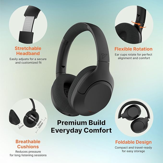 VOKALEN Hyper Pro 2 Bluetooth Headphones Over Ear, Hi-Res Audio, Adaptive Noise Cancelling, 60H Playtime, DEEP360 Spatial Sound, Comfort Mesh Ear Cushions, Deep Bass, Custom EQ (Pro 2, Black)