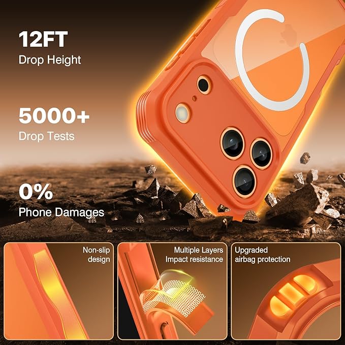 CENHUFO Magnetic Privacy for iPhone 17 Pro Case [Compatible with Magsafe] Full Body Phone Case Built-in 9H Tempered Glass Privacy Screen Protector, Camera Protection Shockproof Bumper Cover -Orange