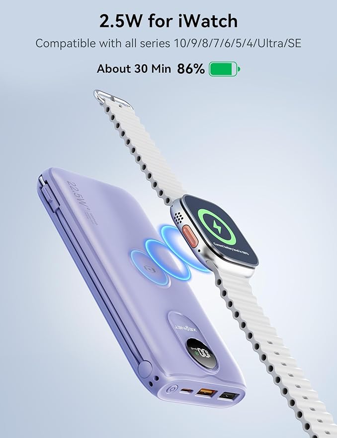 Portable Charger, 10000mAh 22.5W Power Bank Fast Charging with Wall Plug, Built-in Cables, LED Display, Compact Lightweight USB C Travel Battery Pack for iPhone 17/16, Android Cell Phone, Pad, iWatch
