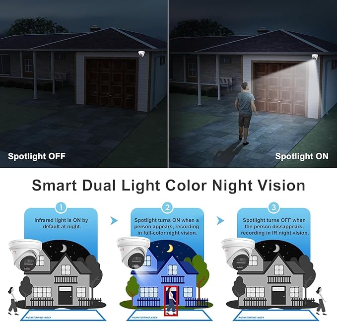 Anpviz 5MP PoE IP Camera with Audio, Full Metal Wired Turret Security Camera Outdoor, Human Vehicle Detection, Smart Color Night Vision, 3072x1728@20fps, 114° FOV, WDR, IP67 Waterproof, IPC-D3053WD-S