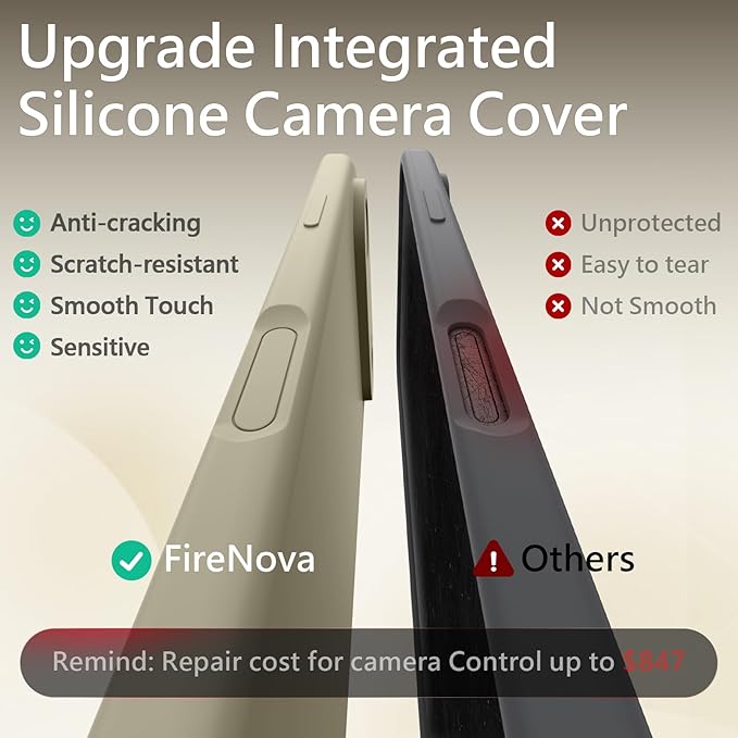 FireNova Magnetic for iPhone Air Case, Compatible with MagSafe, [Integrated Silicone Camera Control Button] [Camera Protection] Microfiber Lining Phone Case for iPhone 17 Air, 6.5", Khaki