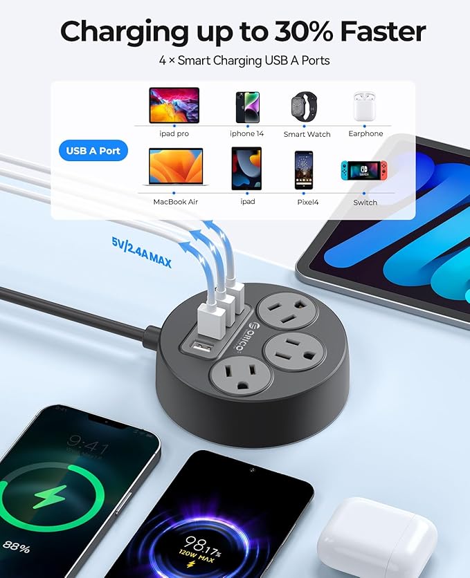 ORICO Power Strip, 45° Flat Plug Extension Cord with 3 AC Outlets and 4 USB-A Charging Ports, 5FT Black Compact Outlet Extender for Cruise/Travel/Home/Office - PSO