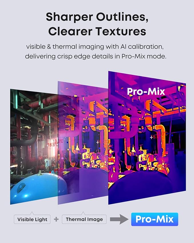Thermal Master P4 Dual-Lens Thermal Camera for Android, Thermal Imaging Camera with IR Eraser, 512×384 X³ IR Resolution, 15× Digital Zoom, -4℉~1112℉, 0.035℃ Sensitivity (Android)