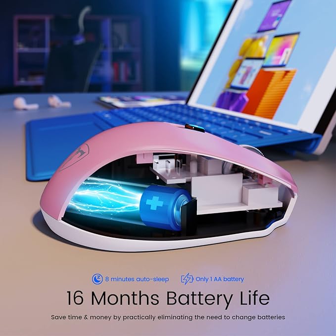 HOTWEEMS D-09 Wireless Mouse for Laptop - Ergonomic Plus Computer USB Cordless Mice, Ergo Grips, Lightspeed 5-Level 2400 DPI, 16 Months Battery, Portable for PC Mac Chromebook, 6 Button, Flamingo Pink