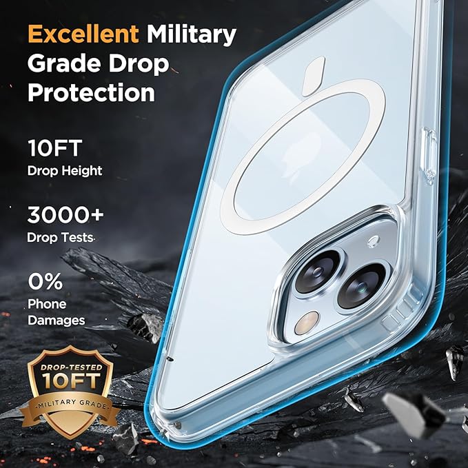 Miracase Magnetic for iPhone 15 Plus Case 6.7 inch (Compatible with MagSafe)（with 2X Screen Protectors） Military-Grade Protection, Anti-Fingerprint Translucent Matte Phone Cover, Clear