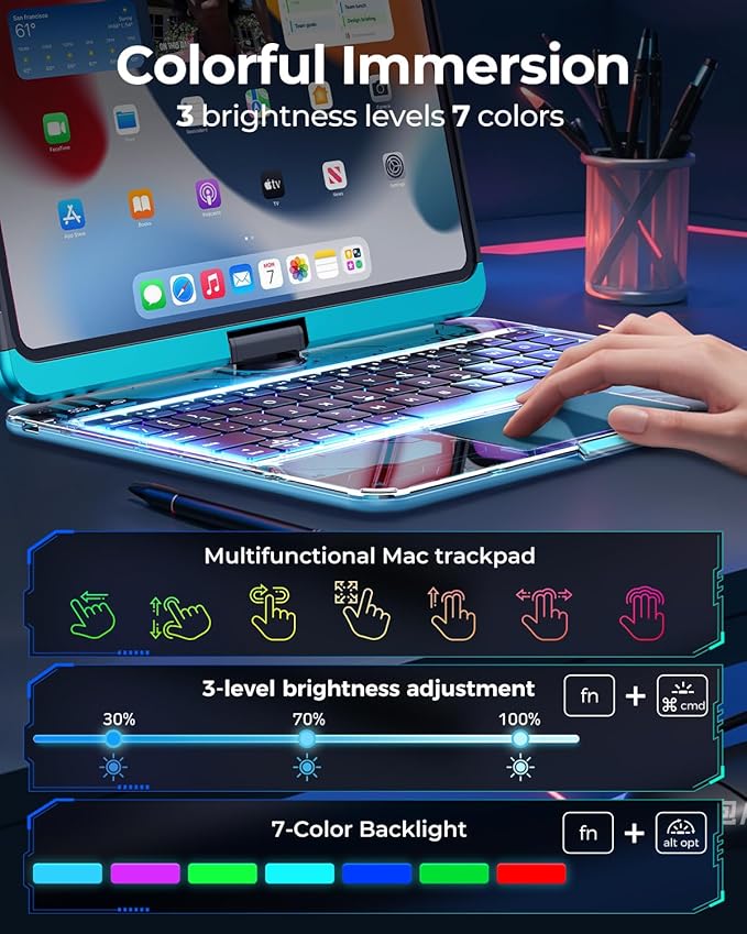 SIBEITU Keyboard Case for iPad Air 11-inch (M4/M3/M2, 2026/2025/2024) & iPad Pro 11-inch 4th 3rd 2nd 1st Gen, 7-Color Backlit, Multi-Touch Trackpad, 360°Rotatable for 10.9" iPad Air 4th/5th Gen, Blue
