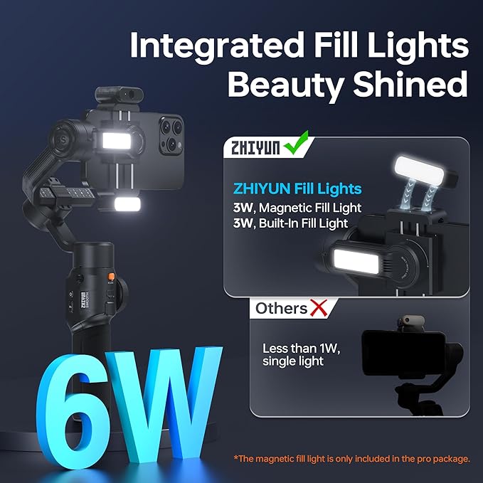 ZHIYUN Smooth 5S AI Combo 3-Axis Gimbal Stabilizer for iPhone 15 Pro Max & Android Smartphone Gimbal with AI Tracker, Built-in Fill Light, Tripod, Phone Stabilizer for Video Recording Vlog Filming