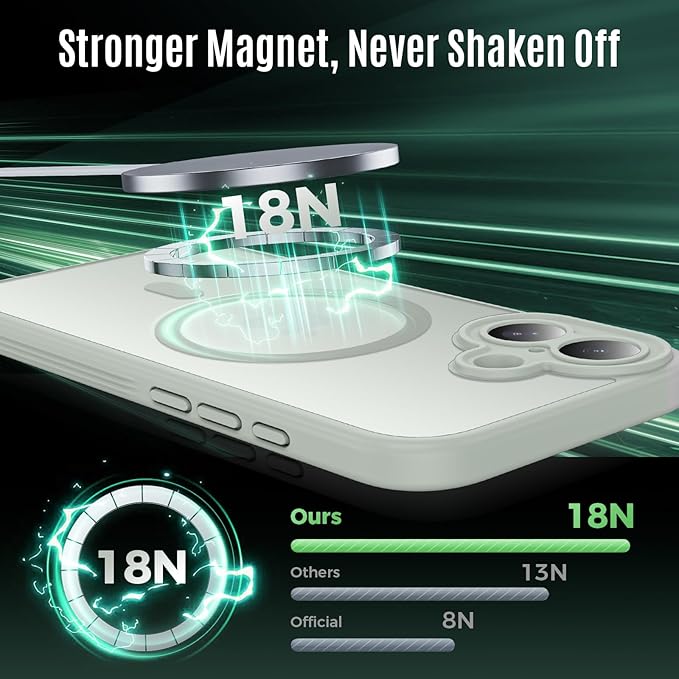 Symcele Designed for iPhone 17 Case, Compatible with MagSafe, [Camera Protection] [15FT Military Droptection] Shockproof Translucent Matte Anti-Slip Phone Case, 6.3", Calke Green