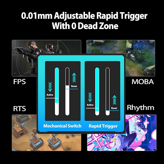 GK GAMAKAY x NaughShark NS68 Rapid Trigger Wired Gaming Keyboard, 65% Hall Effect Mechanical Keyboard, 8KHz Polling Rate 0.01mm RT, Snap Tap, Outemu Peach Crystal Magnetic Switch (Black-Shine Through)