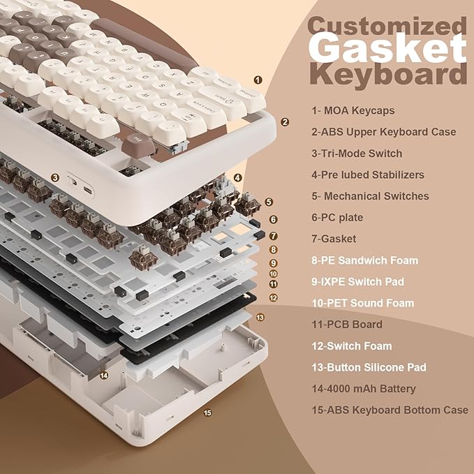 YUNZII B87 Wireless Mechanical Keyboard,QMK/VIA Programmable,TKL Layout 87 Keys,BT/2.4G/USB-C,Hot Swap Gasket Mount RGB Backlit Gaming with Wrist Rest for Win/Mac (Brown Heart, Cocoa Cream V2)