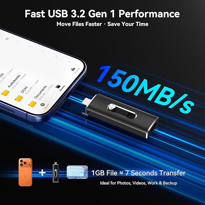 256GB USB C Flash Drive Dual USB 3.2 Gen 1 Type C & USB A Thumb Drive, 150MB/s 2-in-1 USB-C Memory Stick for iPhone 15/16/17, Android Phone, Tablet, MacBook, Computer – Black (1 Pack)