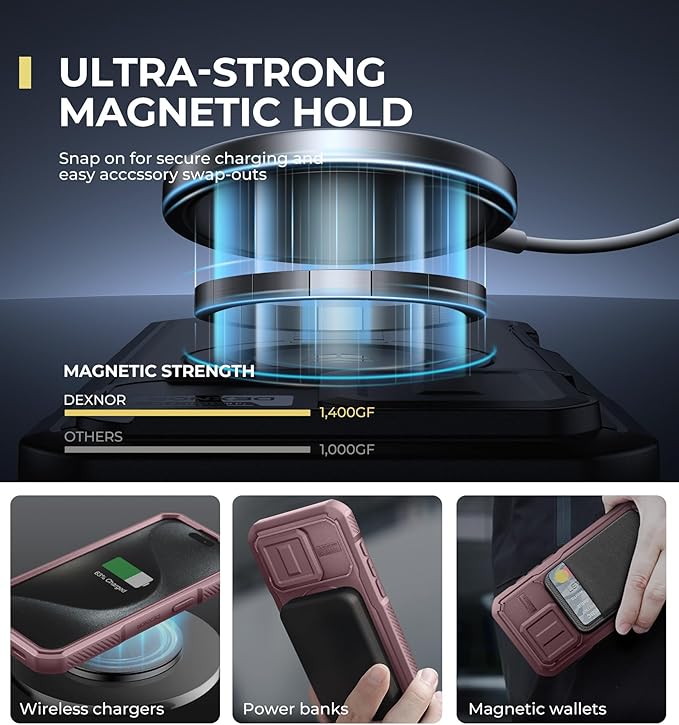 Dexnor for iPhone 15 Pro Case with Slide Camera Cover & Adjustable Kickstand & Built-in Screen Protector, Magnetic Rugged Shockproof Bumper Cases Heavy-Duty Magnetic Protective Cover,Peony Pink