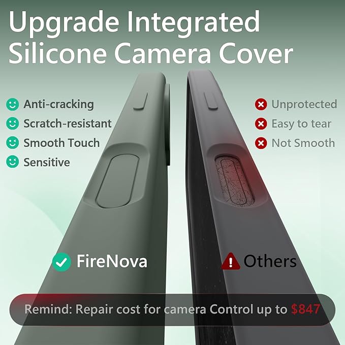FireNova Magnetic for iPhone 17 Case, Compatible with MagSafe, [Integrated Silicone Camera Control Button] [Camera Protection] Anti-Scratch Microfiber Lining Phone Case, 6.3", Calke Green
