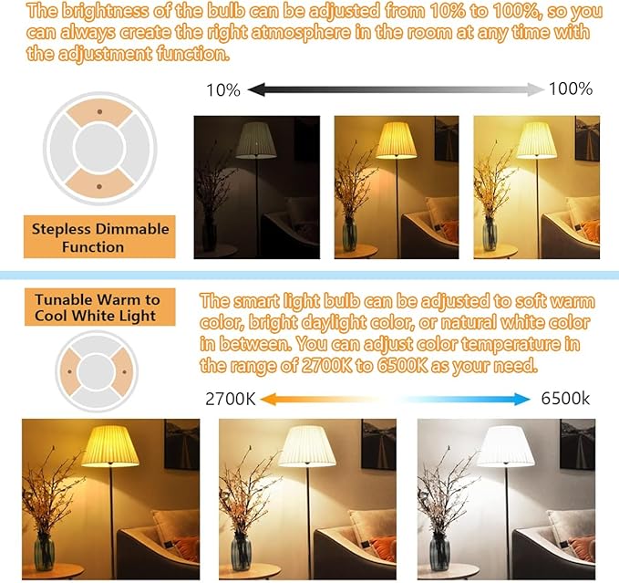 E12 Smart LED Light Bulbs with 2.4GHz Remote Control, Dimmable 7W E12 Candelabra Base LED Bulb Equivalent 75W Bulb, Stepless Dimming & Color Changing Bulbs 2700K~6500K, Pack of 4