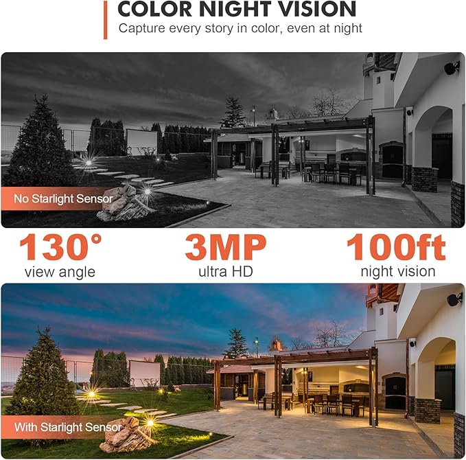 Dzees Security Cameras Wireless Outdoor, 2K Pan/Tilt 360° View Solar/Battery Powered WiFi Cameras for Home Security with AI Motion Detection,Color Night Vision, 2-Way Audio, SD/Cloud Storage 2 Pack