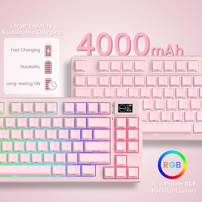 Womier 75% Pink Keyboard Wireless with Color Multimedia Screen, Creamy Mechanical Gaming Keyboard, 3-Modes Hot Swappable Cute Key Board w/Wrist Rest, Gasket RGB Custom for Mac/Win (SK80 PRO)