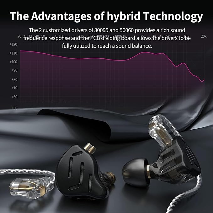 KZ ZS10 Pro in Ear Monitor,Bass KZ Earbuds,4BA 1DD Wired Earbuds Headphone Multi Driver IEM Earphone for Systerm,IEM Headphone on Stage in Ear Monitor for Singer Guitarist (Glare Blue, No Mic)