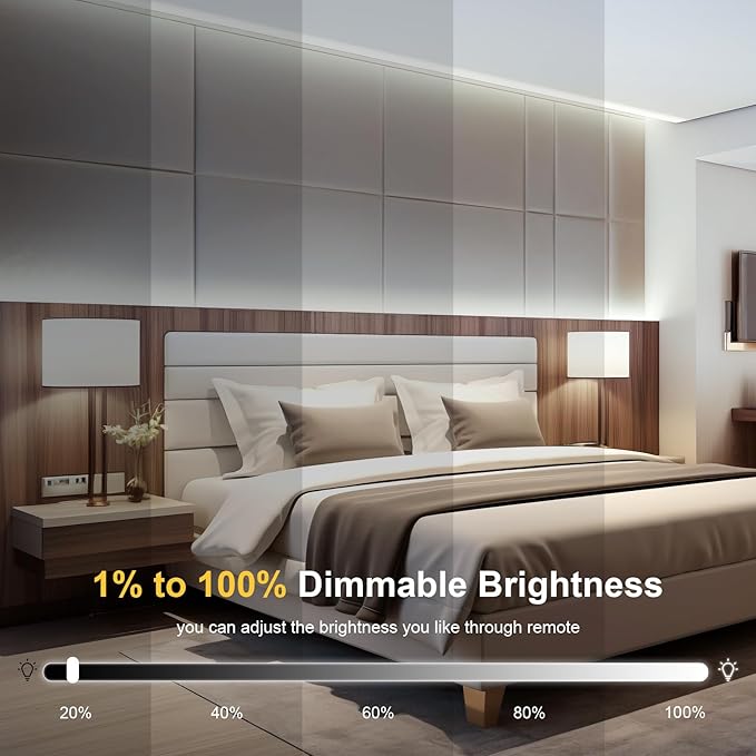 COB LED Strip Lights, ETL Listed Daylight White Light Strip 6000K, 16.4ft 24V COB Lights with 1600 LEDs, CRI 90+, Remote, 24V Adapter, LED Light for Cabinets, Home Lighting Indoor Decoration
