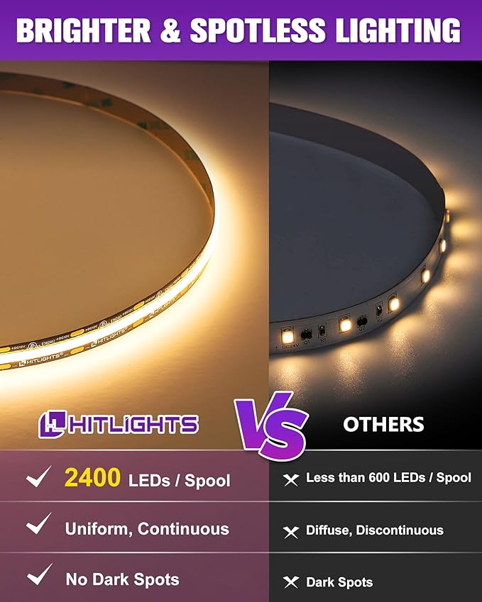 HitLights COB LED Strip Lights Warm White 2700K, 16.4ft Premium 12V Tape Light High Density, 2400 LEDs, 305+ LM/FT, CRI 90+, IP30, Lighting for Kitchen, Cabinets, UL Listed (Power Source Not Included)