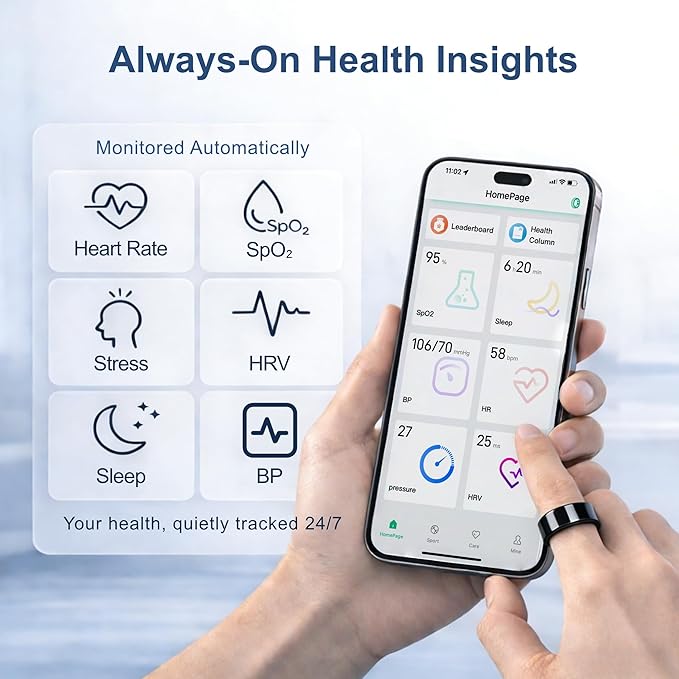 Smart Ring Health & Fitness Tracker for Men & Women, Heart Rate, SPO₂, Sleep & Activity Monitoring, IP68 Waterproof, Long Battery Life, Family Care Mode, No Subscription Fee (Black, 11)