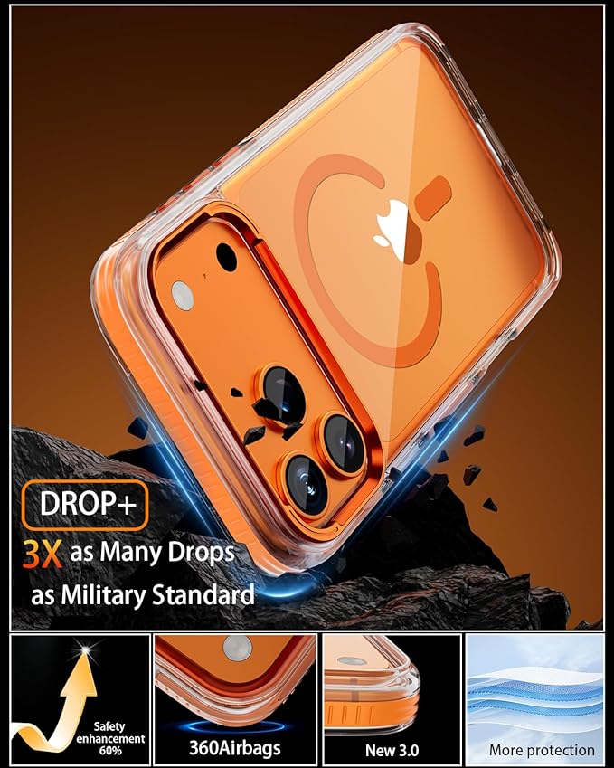 Full Body Protection Kit for iPhone 17 Pro Max Case, MagSafe Compatible Clear Cover, Orange Non-Slip Grip Bumper, N52 Magnetic Backing, Includes Tempered Glass Screen Protector and Lens Film