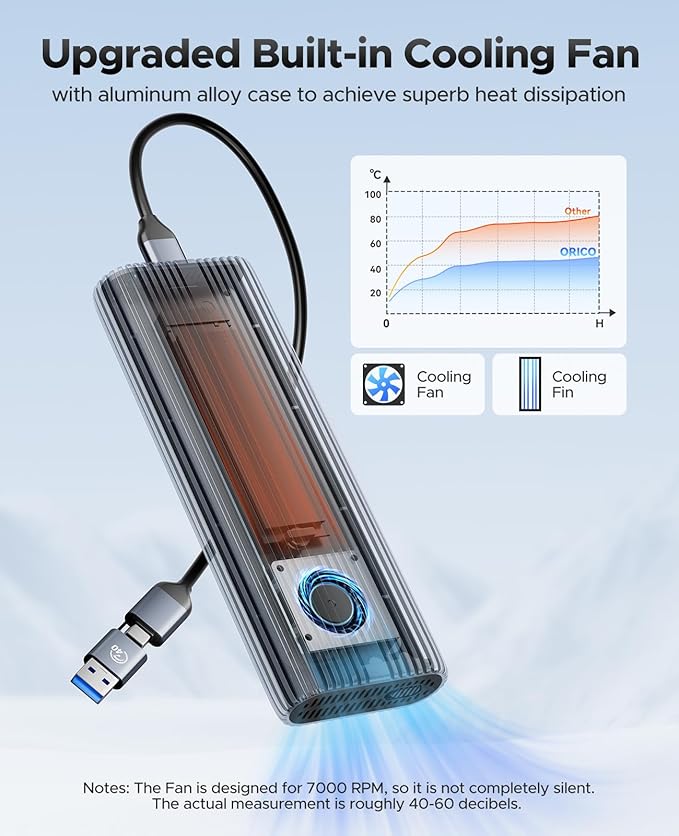 ORICO 40Gbps M.2 NVMe SSD Enclosure with Cooling Fan, Tool Free Aluminum M.2 Adapter Compatible with Thunderbolt 4/3 USB3.2/3.1/3.0/2.0, Max 8TB Capacity-ACOM2