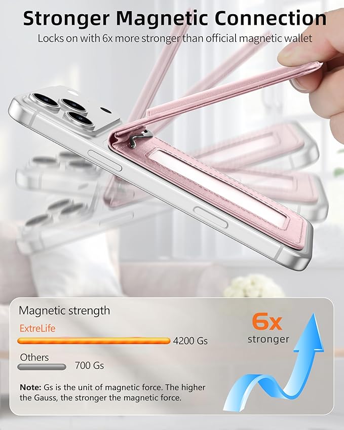 ExtreLife For Magsafe Wallet with Money Clip, Strongest Magnetic Wallet for iPhone 17/16/15/14/13/12 Series, Adjustable Stand, ID Window, 5 Card Holder, RFID Blocking, Not for 13/12 Mini, Pearl Pink