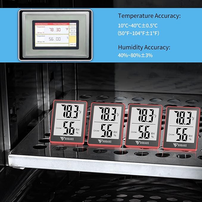 DOQAUS Digital Hygrometer Indoor Thermometer Humidity Gauge Room Thermometer with 5s Fast Refresh Accurate Temperature Humidity Monitor for Home, Bedroom, Baby Room, Office, Greenhouse, Cellar, Red
