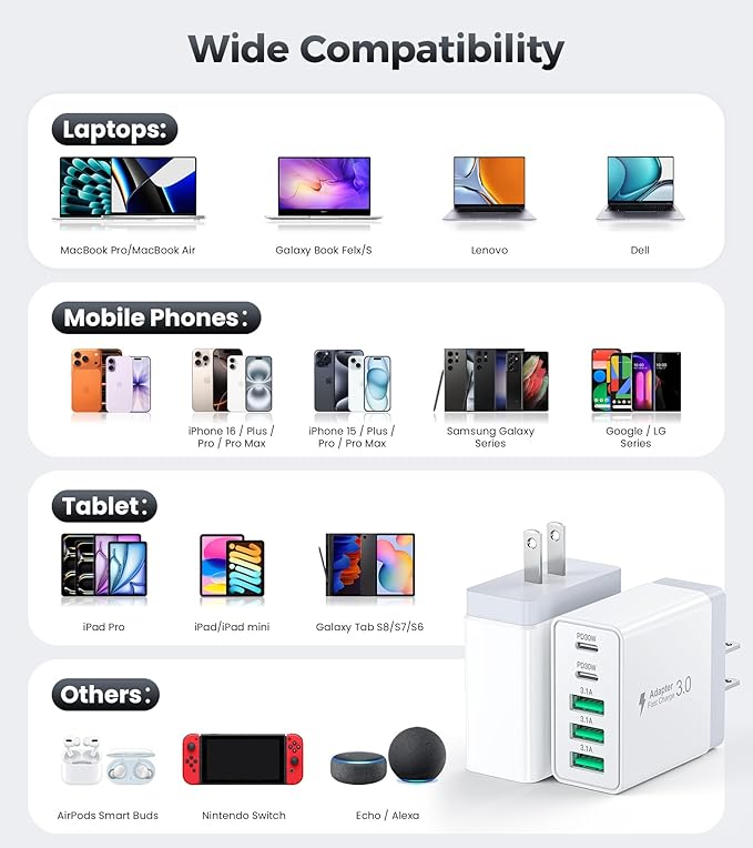 [2-Pack] 60W USB C Wall Charger,5-Port Fast USB C Charging Block 30W Type C Power Adapter,2USB C+3USB A Multiport Charging Cube USB A Wall Plug for iPhone 17/16/15 Pro Max Plus, MacBook,Samsung Galaxy