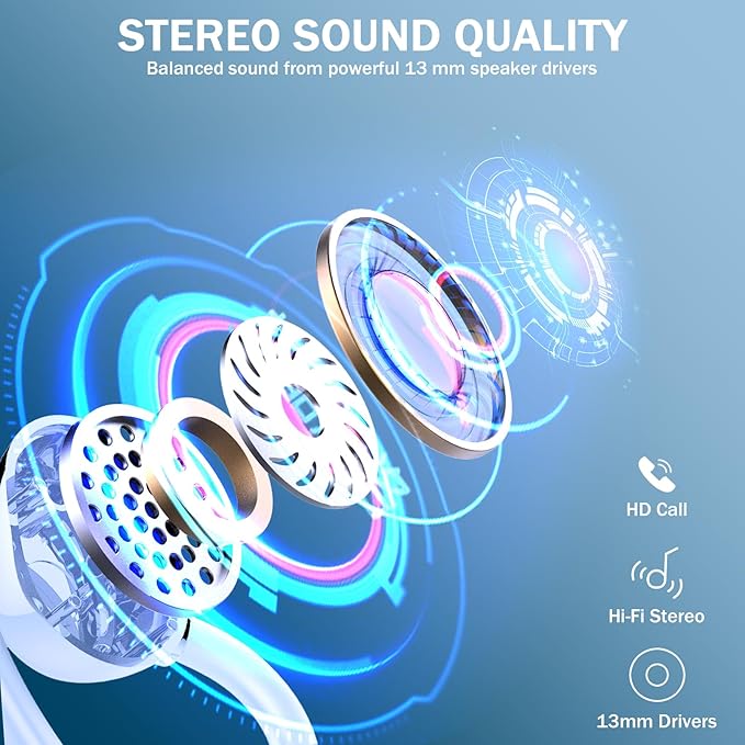 Wireless Earbud, Bluetooth 5.4 Headphones IP7 Waterproof for Sport, 48H Running Wireless Earphones with ENC Noise Cancelling Mic, Deep Bass Over Ear bud with Earhooks for Android, iOS, Workout, Gym