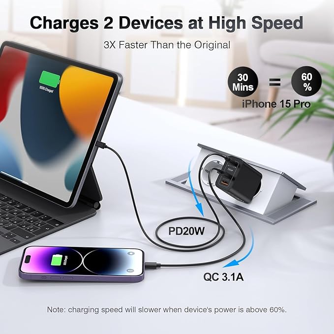European USB C Charger, 55W European Travel Plug Adapter 4-Port USB C Fast Charging Block US to Europe Plug Adapter Type C Power Adaptor for iPhone 17 16 15 14 13 12 11 Pro Max X 8, Galaxy, Android
