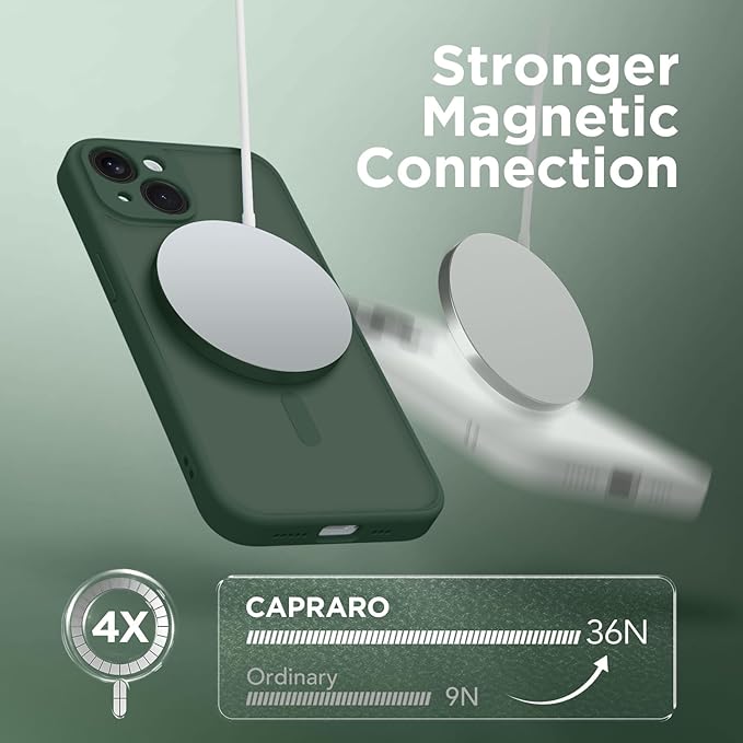 CAPRARO Magnetic for iPhone 14 Case, [Compatible with MagSafe] [Full Camera Protection] Shockproof Protective Slim Translucent Matte Phone Case for iPhone 14 6.1'', Deep Green