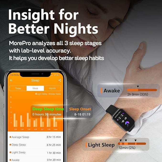 MorePro Health Fitness Tracker for Women Men, 24/7 Heart Rate Blood Pressure & Oxygen Monitoring, Sleep Tracker, 120+ Sport Modes Smart Watch, IP68 Waterproof, 2 Bands, Compatible Android iOS
