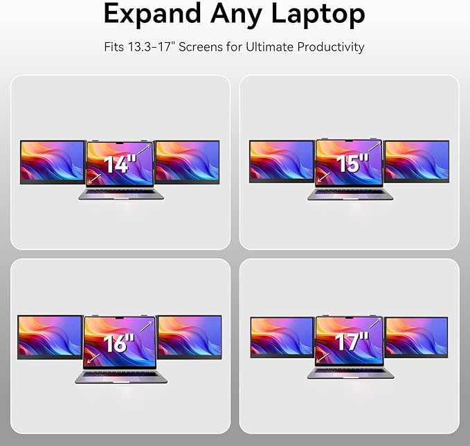 BOSII Laptop Screen Extender One Cable - Triple 14" Ultra Thin IPS FHD 1080P Portable Monitor for 13.3"-17" Laptops Compatible with Windows Mac Travel Work