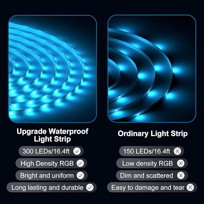 DAYBETTER Waterproof Led Lights for Bedroom, 16.4ft Led Strip Lights, 150 LEDs Color Changing RGB 44 Keys Remote Controller, 12v for Outdoor Room Home Party Christmas Decoration