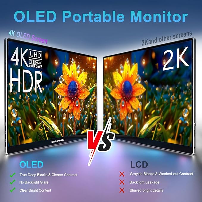 Portable Monitor Touchscreen 15.6" 4K UHD 3840X2160 100000:1 OLED 10-Point Touch Screen Laptop Monitor, with Protective Case, HDMI USB C Travel Monitor for Phones, PS5/4, Xbox, Switch