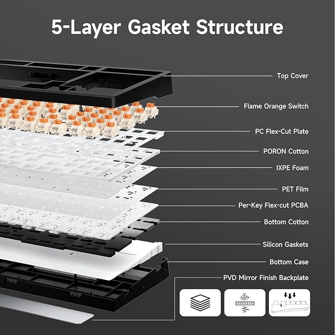 MCHOSE G98 PRO Wireless Mechanical Keyboard, Tri-Mode Connection Gaming Keyboard, Hot Swappable Custom Gasket Structure Pre-lubed Linear Switches Double Shot PBT Keycaps RGB LED Backlit Gradient Black