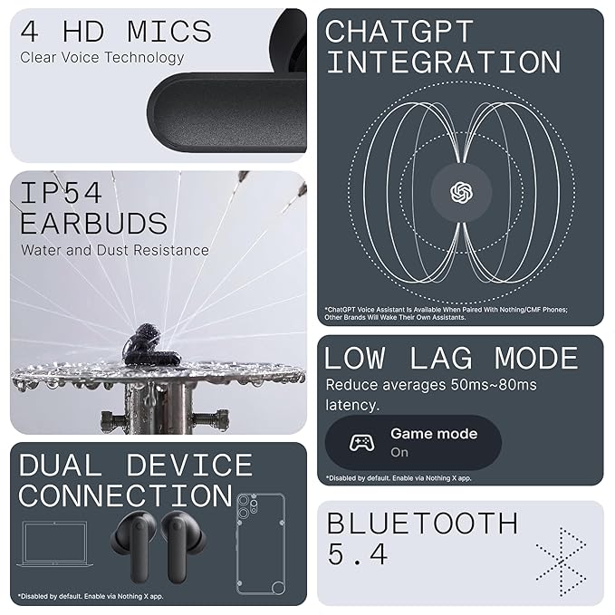 CMF Buds 2a Wireless Earbuds Active Noise Cancelling 42dB Hybrid ANC Bluetooth Headphones, 12.4mm Dynamic Driver for Big Bass, 4 Mic Clear Calls, Sport Ear Buds for iPhone, Android, Dark Grey