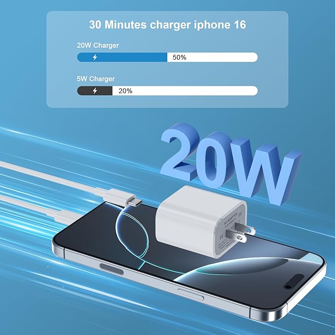 [4 Pack] USB-C Wall Charger, 20W USB-C Power Adapter Replacement for Phone 17/16/15/14/13/15 Pro/Pro Max/Plus/XS/XR/X,Galaxy, Pixel,i Pad and More