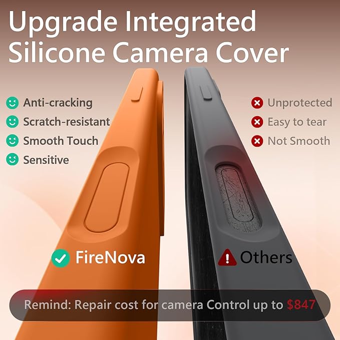 FireNova Magnetic for iPhone 17 Pro Case, Compatible with MagSafe, [Integrated Silicone Camera Control Button] [Camera Protection] Anti-Scratch Microfiber Lining Phone Case, 6.3", Orange