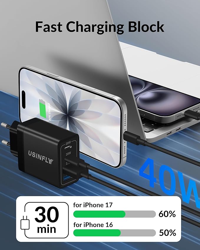 European Travel Plug Adapter, 4-Port 40W International Power Plug Adapter, US to Europe USB C Fast Charger Travel Essentials to Italy Spain France Portugal Iceland Germany, Europe Type C Charger Block